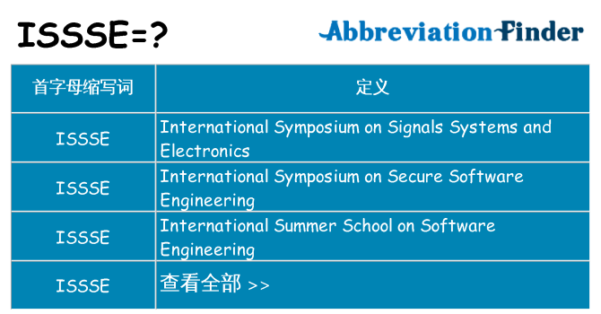 issse 代表什么