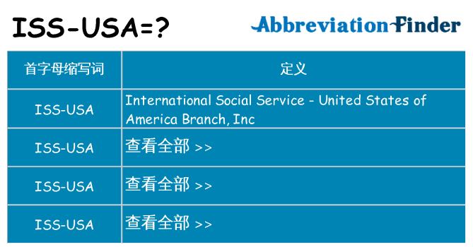 iss-usa 代表什么