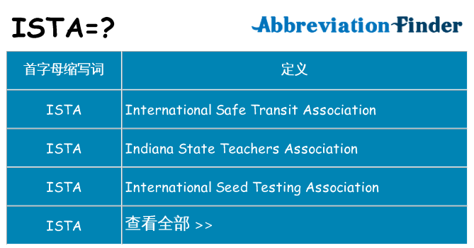 ista 代表什么