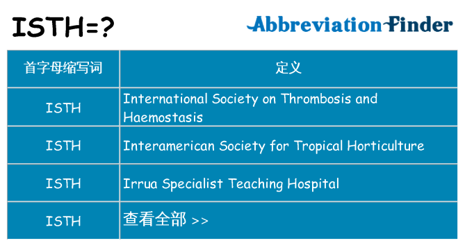 isth 代表什么