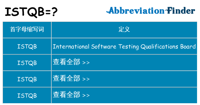 istqb 代表什么