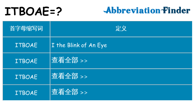 itboae 代表什么