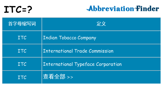 itc 代表什么
