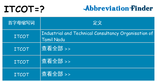 itcot 代表什么