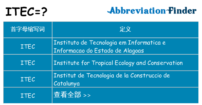 itec 代表什么