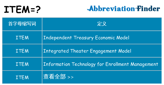 item 代表什么