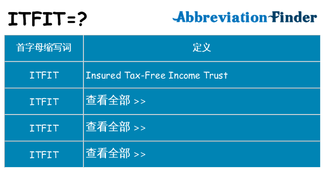 itfit 代表什么
