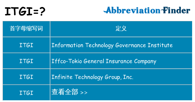 itgi 代表什么