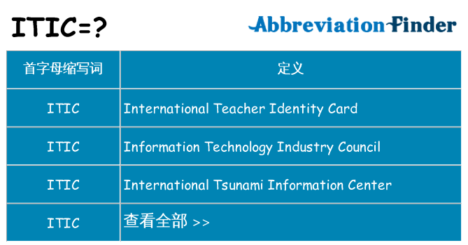 itic 代表什么