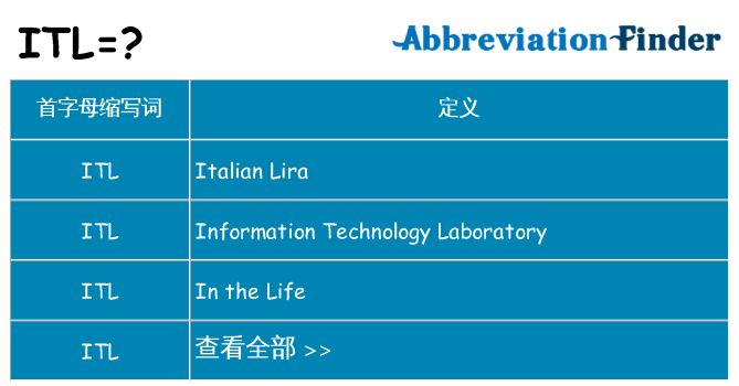 itl 代表什么