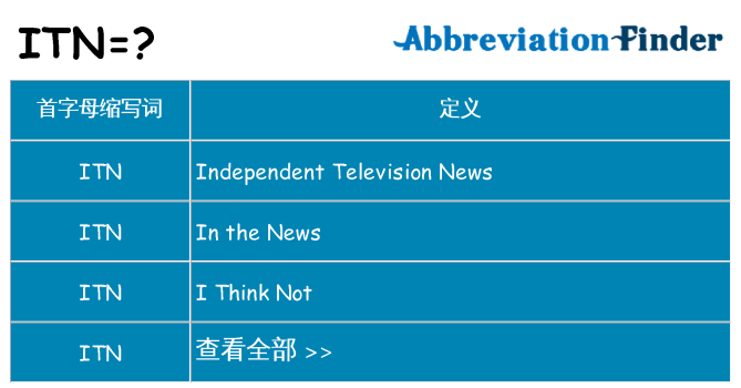 itn 代表什么