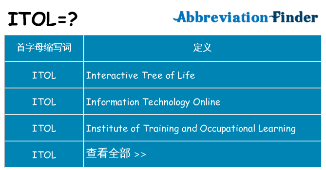 itol 代表什么