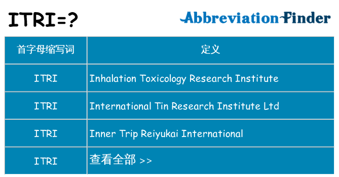 itri 代表什么