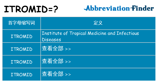 itromid 代表什么