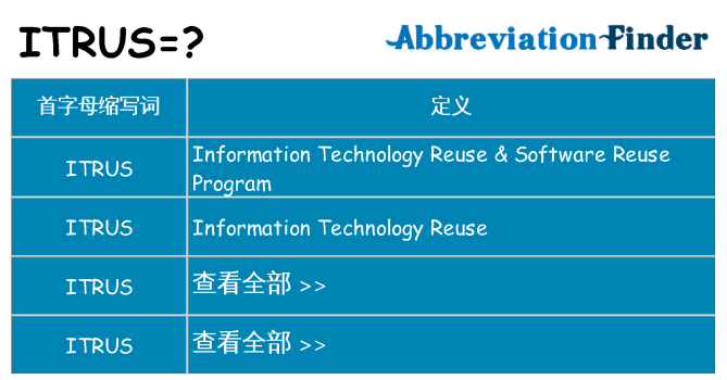 itrus 代表什么