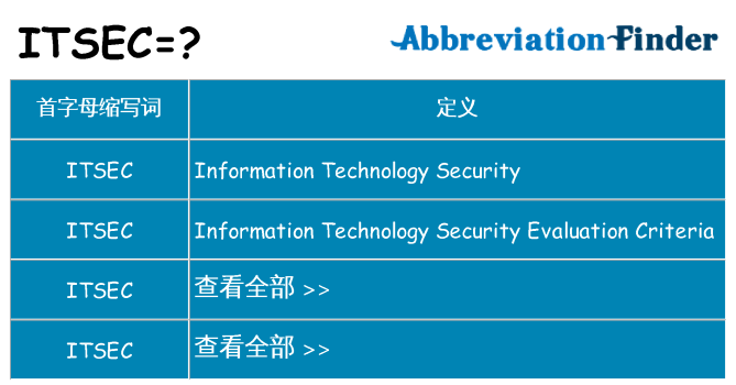 itsec 代表什么