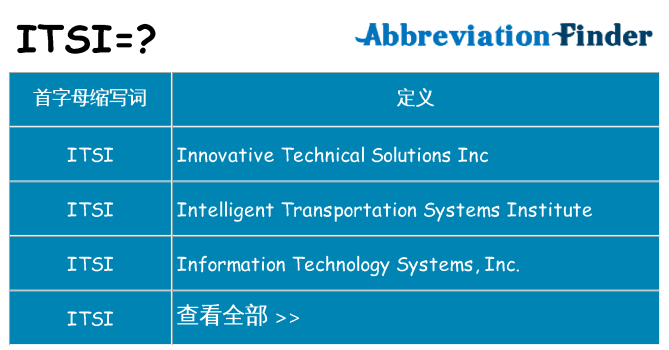 itsi 代表什么