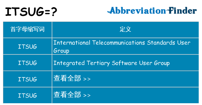 itsug 代表什么