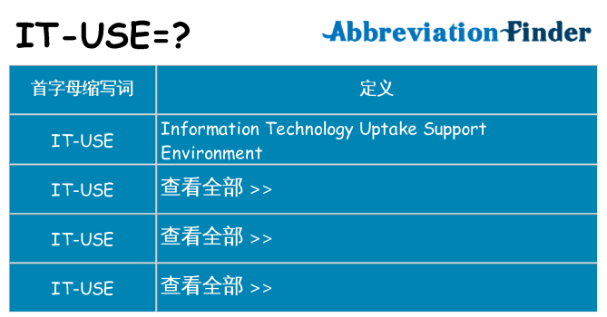 it-use 代表什么