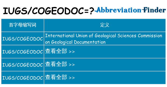 iugscogeodoc 代表什么