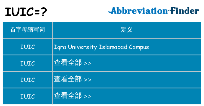 iuic 代表什么