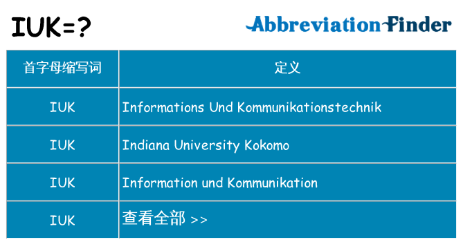 iuk 代表什么