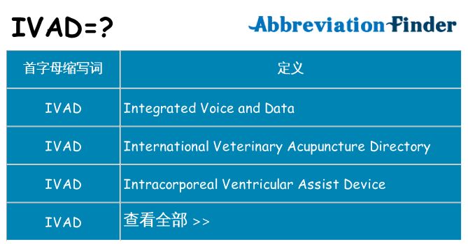 ivad 代表什么