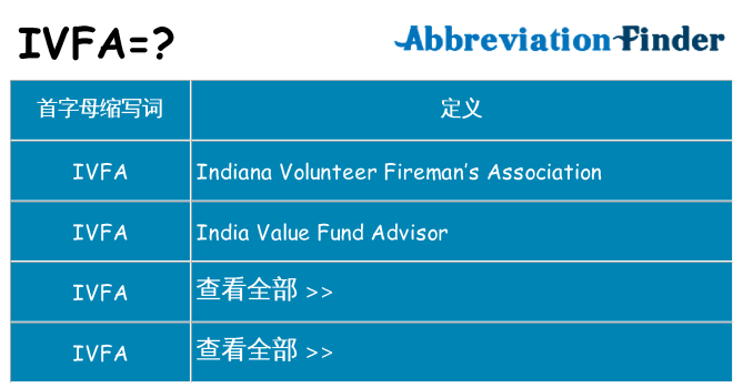 ivfa 代表什么