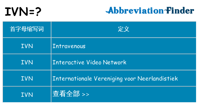 ivn 代表什么