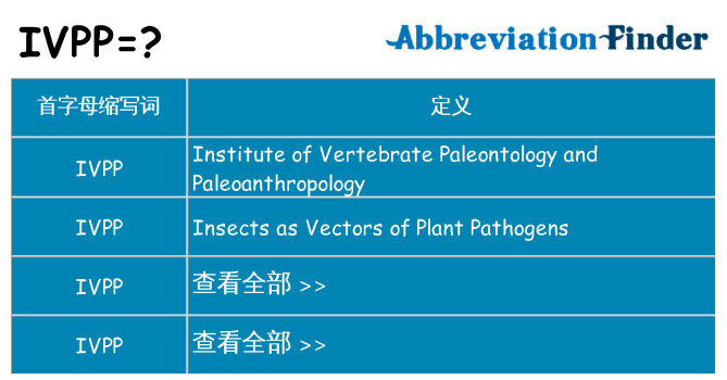 ivpp 代表什么
