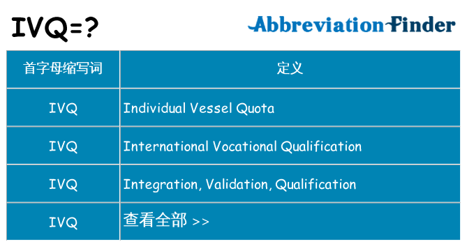 ivq 代表什么
