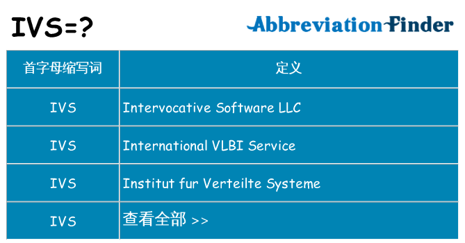 ivs 代表什么