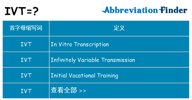 ivt 代表什么