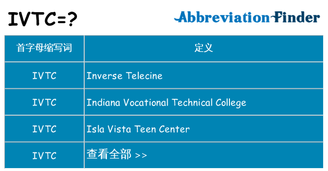ivtc 代表什么