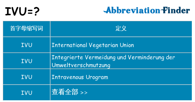 ivu 代表什么