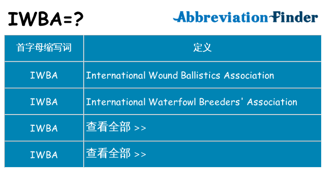 iwba 代表什么