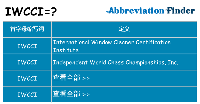 iwcci 代表什么