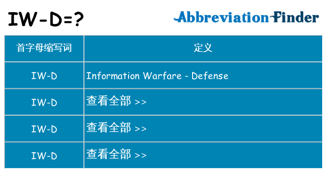 iw-d 代表什么