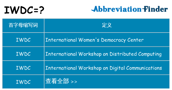 iwdc 代表什么