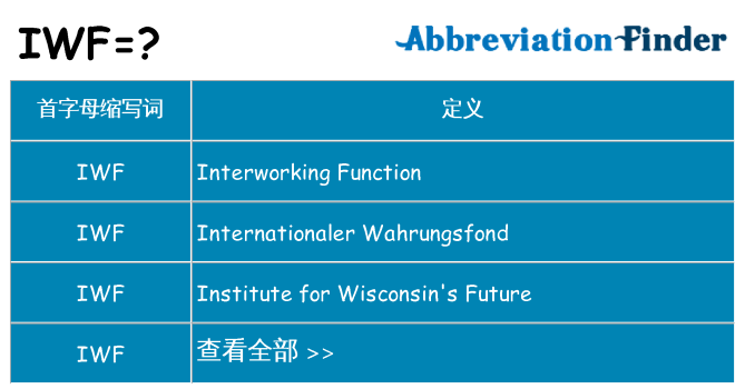iwf 代表什么
