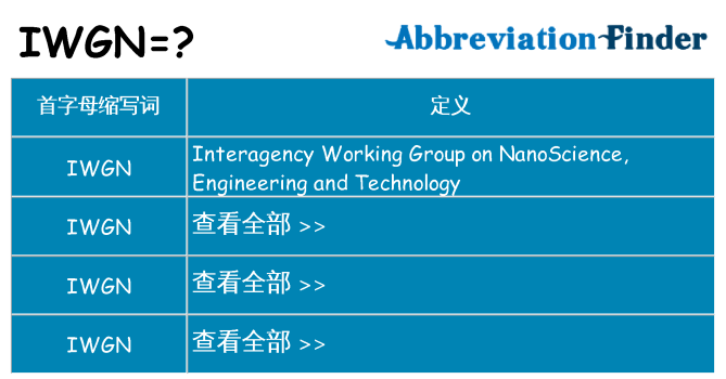 iwgn 代表什么