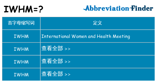 iwhm 代表什么