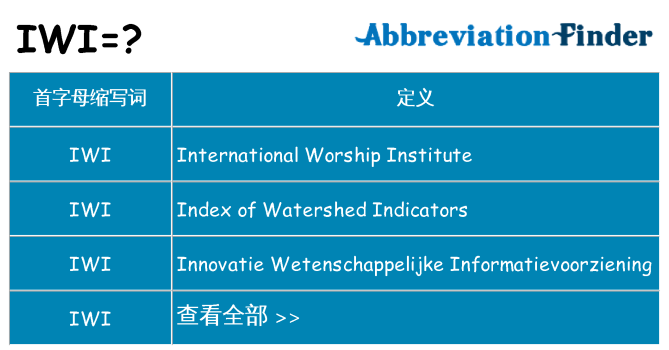 iwi 代表什么