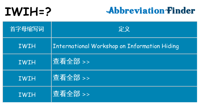 iwih 代表什么