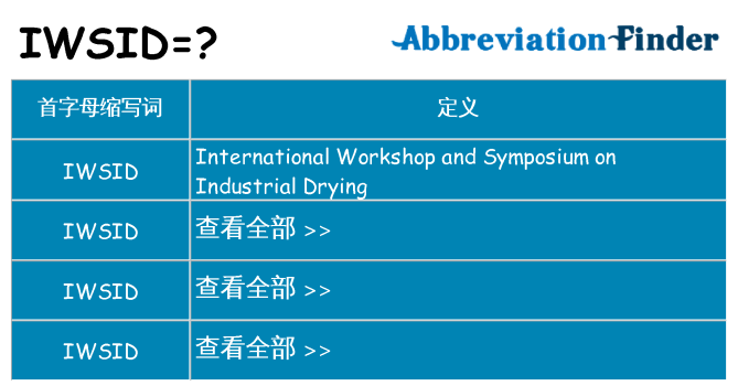 iwsid 代表什么