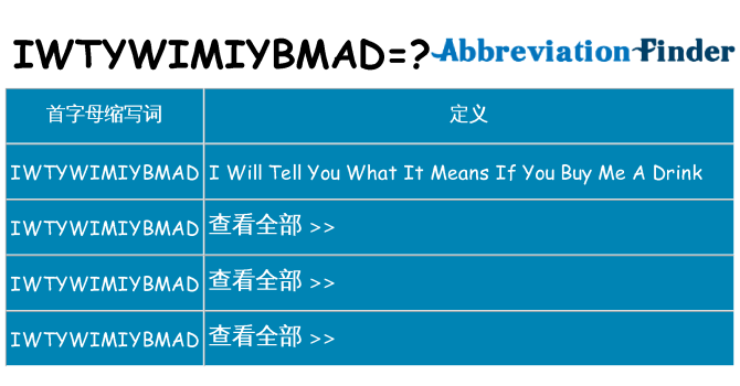 iwtywimiybmad 代表什么