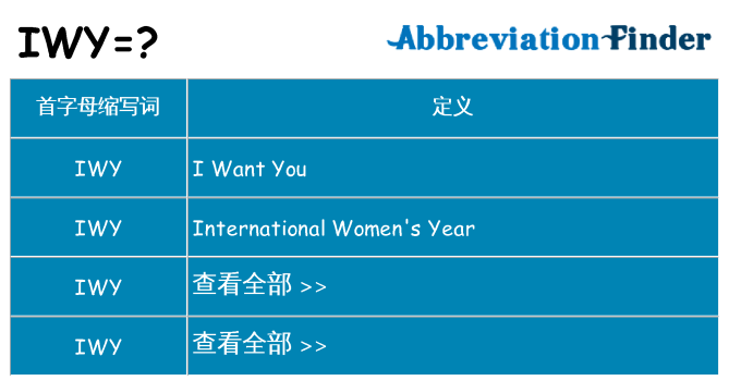 iwy 代表什么