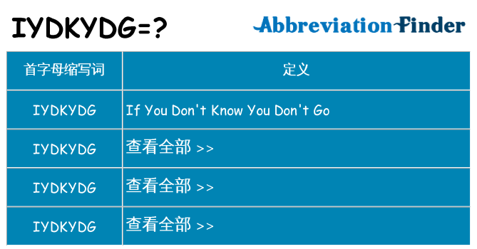 iydkydg 代表什么