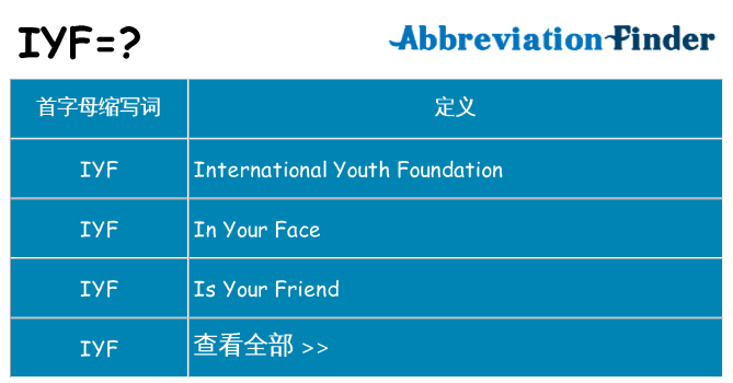 iyf 代表什么