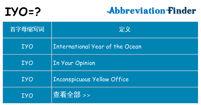 iyo 代表什么